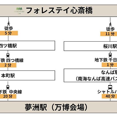大阪市フォレステイ心斎橋アパートメント エクステリア 写真